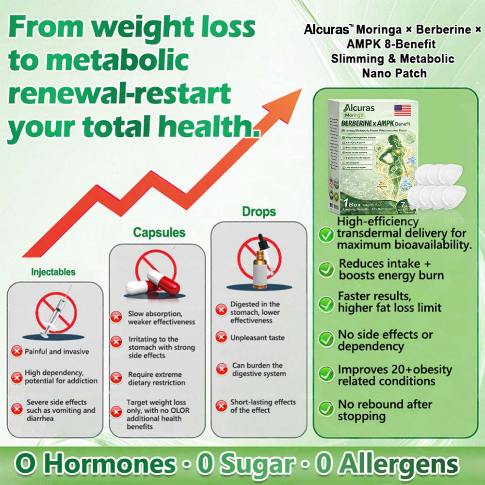 🧬 Alcuras™ Moringa + Berberine AMPK Slimming Patch